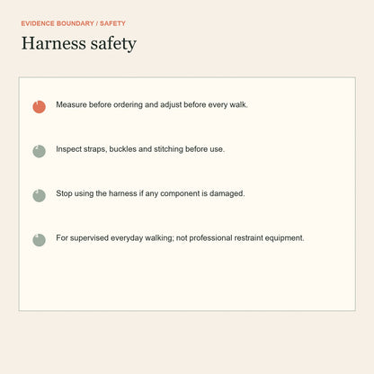 Harness safety reminders to measure, adjust and inspect before supervised walks